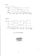 Preview for 58 page of NEC JC-1531 VMA-2 Service Manual