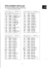 Preview for 88 page of NEC JC-1531 VMA-2 Service Manual