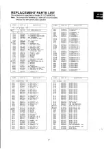 Предварительный просмотр 88 страницы NEC JC-1531 VMA-2 Service Manual