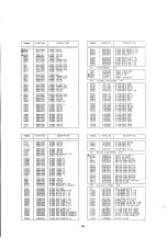 Предварительный просмотр 89 страницы NEC JC-1531 VMA-2 Service Manual