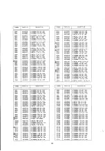 Preview for 91 page of NEC JC-1531 VMA-2 Service Manual