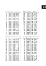 Предварительный просмотр 92 страницы NEC JC-1531 VMA-2 Service Manual