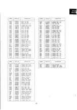 Предварительный просмотр 94 страницы NEC JC-1531 VMA-2 Service Manual