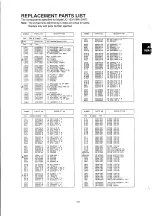 Предварительный просмотр 102 страницы NEC JC-1531 VMA-2 Service Manual