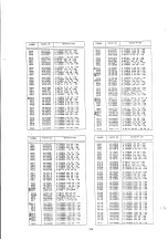 Предварительный просмотр 105 страницы NEC JC-1531 VMA-2 Service Manual