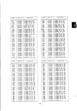 Preview for 106 page of NEC JC-1531 VMA-2 Service Manual