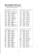 Предварительный просмотр 109 страницы NEC JC-1531 VMA-2 Service Manual