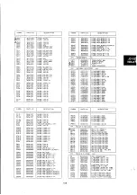 Preview for 110 page of NEC JC-1531 VMA-2 Service Manual