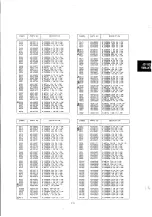 Предварительный просмотр 112 страницы NEC JC-1531 VMA-2 Service Manual