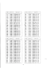 Предварительный просмотр 113 страницы NEC JC-1531 VMA-2 Service Manual