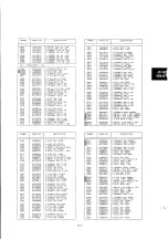 Предварительный просмотр 114 страницы NEC JC-1531 VMA-2 Service Manual