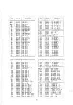 Предварительный просмотр 117 страницы NEC JC-1531 VMA-2 Service Manual