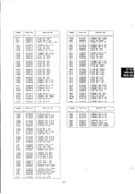 Preview for 122 page of NEC JC-1531 VMA-2 Service Manual