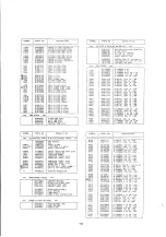 Preview for 125 page of NEC JC-1531 VMA-2 Service Manual