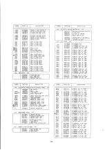 Предварительный просмотр 125 страницы NEC JC-1531 VMA-2 Service Manual