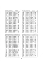 Preview for 127 page of NEC JC-1531 VMA-2 Service Manual