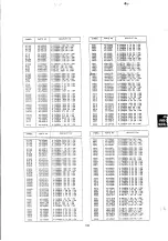 Предварительный просмотр 134 страницы NEC JC-1531 VMA-2 Service Manual