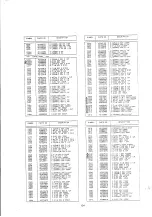 Предварительный просмотр 135 страницы NEC JC-1531 VMA-2 Service Manual