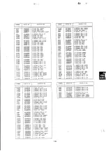 Предварительный просмотр 136 страницы NEC JC-1531 VMA-2 Service Manual