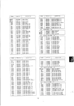 Preview for 138 page of NEC JC-1531 VMA-2 Service Manual