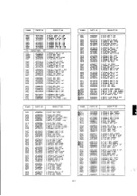 Preview for 142 page of NEC JC-1531 VMA-2 Service Manual