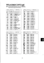 Предварительный просмотр 144 страницы NEC JC-1531 VMA-2 Service Manual