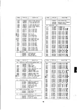 Предварительный просмотр 146 страницы NEC JC-1531 VMA-2 Service Manual