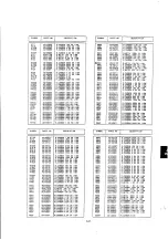 Preview for 148 page of NEC JC-1531 VMA-2 Service Manual