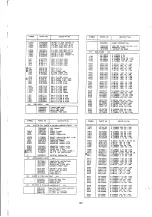 Предварительный просмотр 153 страницы NEC JC-1531 VMA-2 Service Manual