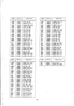 Preview for 157 page of NEC JC-1531 VMA-2 Service Manual