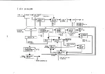 Предварительный просмотр 158 страницы NEC JC-1531 VMA-2 Service Manual