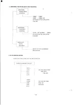 Preview for 32 page of NEC JC1402HME Service Manual