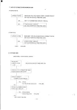 Preview for 36 page of NEC JC1402HME Service Manual