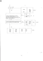 Preview for 44 page of NEC JC1402HME Service Manual