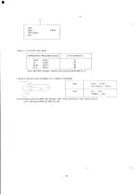 Preview for 45 page of NEC JC1402HME Service Manual