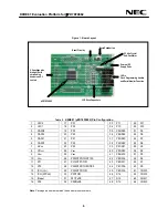 Предварительный просмотр 6 страницы NEC K0RE81 User Manual