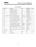Предварительный просмотр 9 страницы NEC K0RE81 User Manual