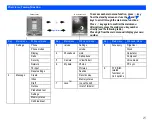 Preview for 16 page of NEC KPN User Manual