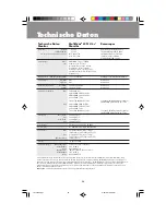 Preview for 56 page of NEC L1510PLF User Manual