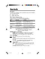 Предварительный просмотр 10 страницы NEC L1525SF User Manual