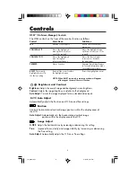 Preview for 8 page of NEC L1525V9 User Manual