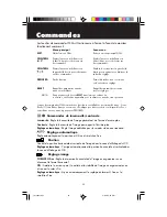 Preview for 24 page of NEC L1525V9 User Manual