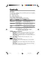 Preview for 11 page of NEC L1525XG User Manual