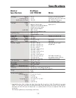 Preview for 15 page of NEC L195H0 User Manual