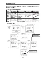 Preview for 30 page of NEC L195H0 User Manual