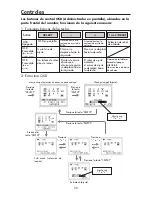 Preview for 52 page of NEC L195H0 User Manual