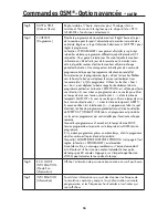 Предварительный просмотр 68 страницы NEC L195RR User Manual