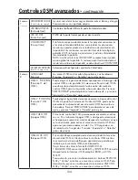 Preview for 106 page of NEC L195RR User Manual