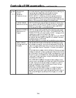 Предварительный просмотр 108 страницы NEC L195RR User Manual