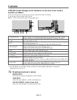 Preview for 10 page of NEC L195RW User Manual